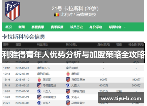 利雅得青年人优势分析与加盟策略全攻略 利雅得青年人优势分析与加盟策略全攻略