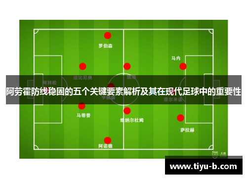 阿劳霍防线稳固的五个关键要素解析及其在现代足球中的重要性 阿劳霍防线稳固的五个关键要素解析及其在现代足球中的重要性
