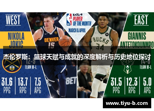 杰伦罗斯:篮球天赋与成就的深度解析与历史地位探讨 杰伦罗斯:篮球天赋与成就的深度解析与历史地位探讨