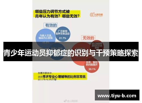青少年运动员抑郁症的识别与干预策略探索 青少年运动员抑郁症的识别与干预策略探索