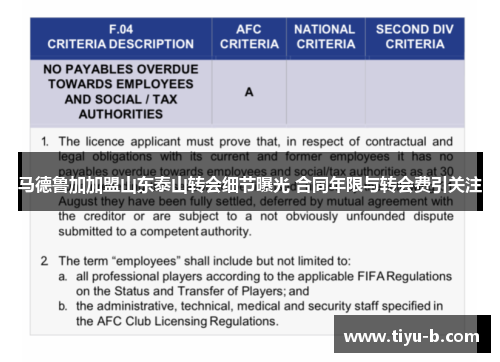 马德鲁加加盟山东泰山转会细节曝光 合同年限与转会费引关注 马德鲁加加盟山东泰山转会细节曝光 合同年限与转会费引关注