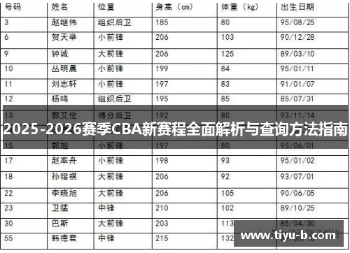 2025-2026赛季CBA新赛程全面解析与查询方法指南 2025-2026赛季CBA新赛程全面解析与查询方法指南
