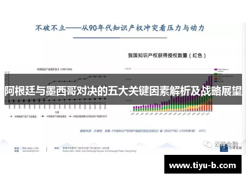 阿根廷与墨西哥对决的五大关键因素解析及战略展望 阿根廷与墨西哥对决的五大关键因素解析及战略展望