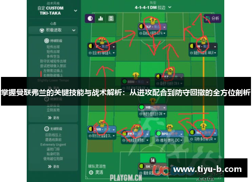 掌握曼联弗兰的关键技能与战术解析：从进攻配合到防守回撤的全方位剖析